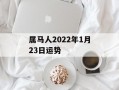 属马人2024年1月23日运势