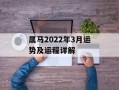 属马2024年3月运势及运程详解