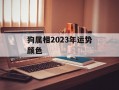 狗属相2024年运势颜色